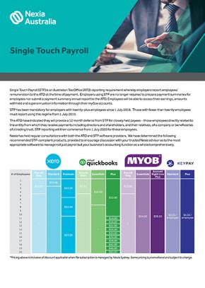 Single Touch Payroll Update for Small Businesses
